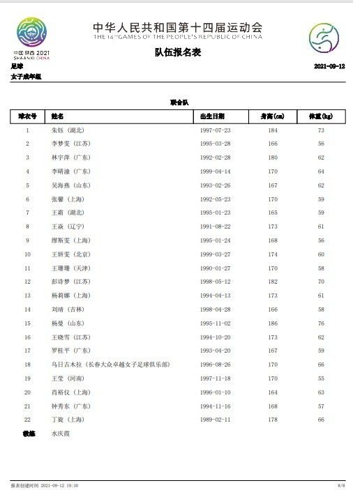 作为该系列的完结篇，电影《我心飞扬》的拍摄传递了一种荣誉感和使命感